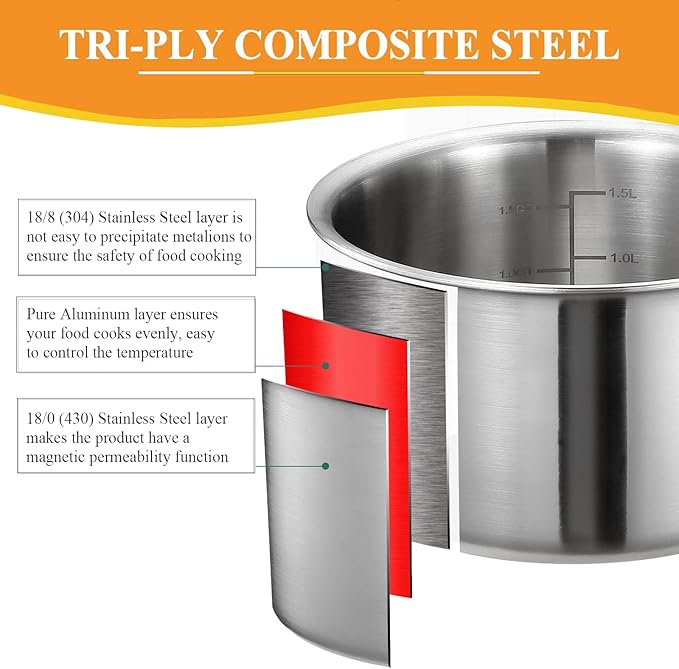 2 Quart Triple Stainless Steel Saucepan with Lid, Ramen Pot with Clear Glass Cover, Small Sauce Pan for Cooking Oatmeal, Induction-Ready, Dishwasher-Safe, Suitable for All Stoves