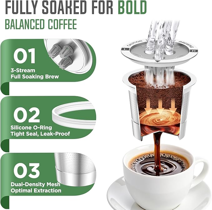 Ninja Reusable Coffee Pod: VIVI SKY Upgraded Stainless Steel Refillable Ninja K Cups - 3 Holes Coffee Filters For Ninja Coffee Maker CFP201 CFP301 CFP305 CFP307 CFP400 CFP300 (2 Pack)