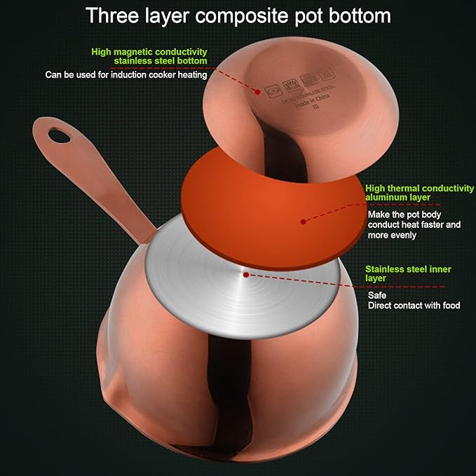 Mini Butter Warmer, 6.7oz/200ml Stainless Steel Mini Butter Warmer Coffee Milk Warmer Pot with Dual Pour Spouts Small Saucepan Chocolate Melting Pot (Rose Gold)