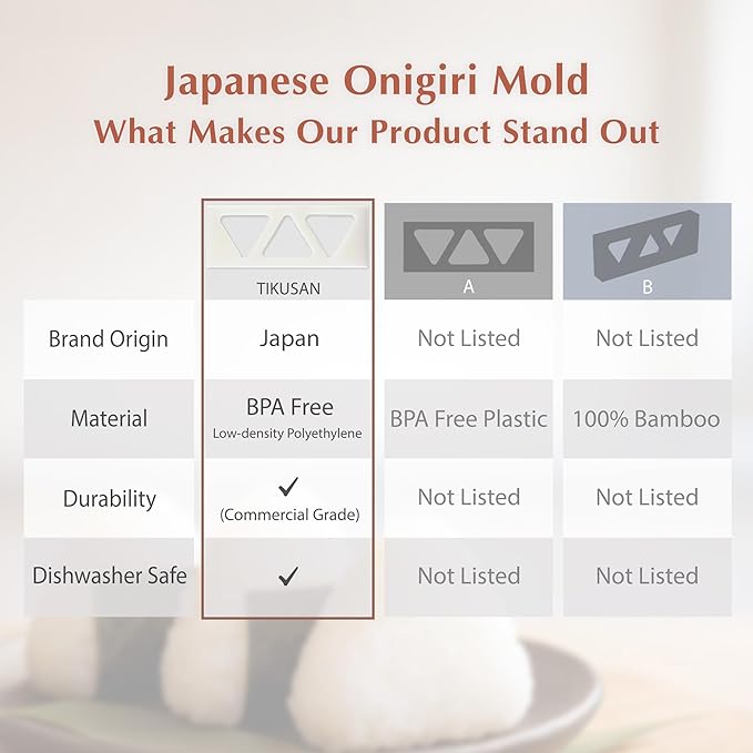 TIKUSAN Onigiri Mold Musubi Maker Japanese Rice Ball Press with Lid Onigiri Mold Tray BPA Free Made in Japan Kanto Style (3 Molds Small)