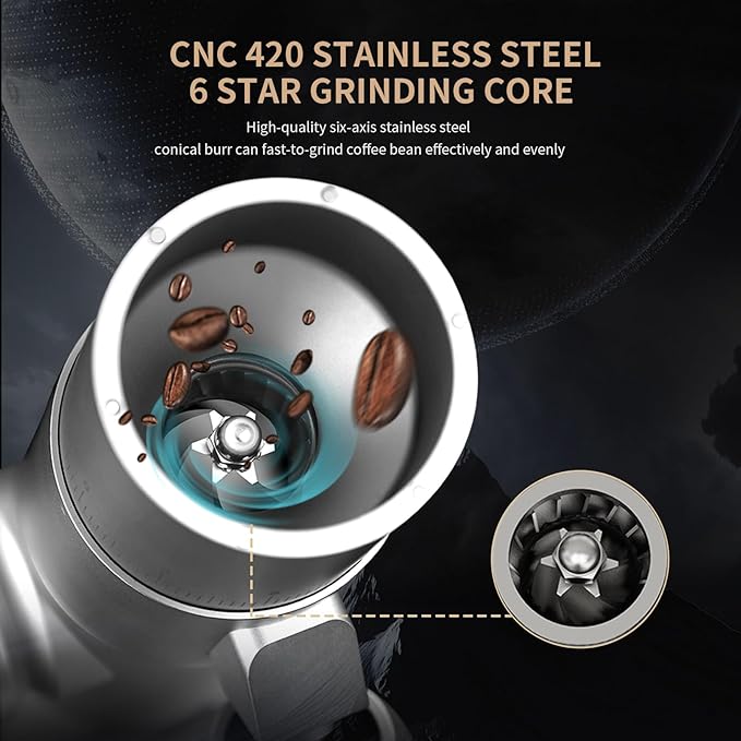 Electric Espresso Grinder, Coffee Bean Grinder for Home Use, Burr Coffee Grinder with 38MM 6-Star CNC Conical Burr and Magnetic Lid & Dosing Cup, Stepless Adjustment