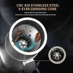 Electric Espresso Grinder, Coffee Bean Grinder for Home Use, Burr Coffee Grinder with 38MM 6-Star CNC Conical Burr and Magnetic Lid & Dosing Cup, Stepless Adjustment