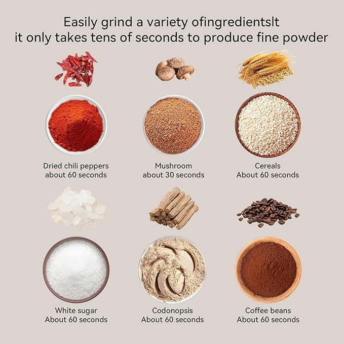 Electric Spice Grinder and Coffee Grinder with One-Touch Pulse Control, 150W Power for Efficient Grinding of Spices, Coffee, and Kitchen Ingredients