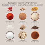 Electric Spice Grinder and Coffee Grinder with One-Touch Pulse Control, 150W Power for Efficient Grinding of Spices, Coffee, and Kitchen Ingredients