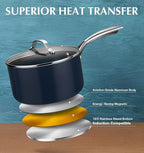 KOCH SYSTEME CS Nonstick Sauce Pan with Lid, 1 Quart Saucepan with Lid, 1 QT Nonstick Ceramic Small Sauce Pan with Stainless Steel Handle, Non-Toxic Ceramic Saucepan, Oven Safe, Gradient Blue