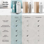 Insulated Cocktail Shaker Set | Double Wall Stainless Steel | Martini Shaker for Home Bar Bartending | Built-in Drink Measurement System & Strainer, Travel Bag, 35 Recipes | Gift Set (Marble)