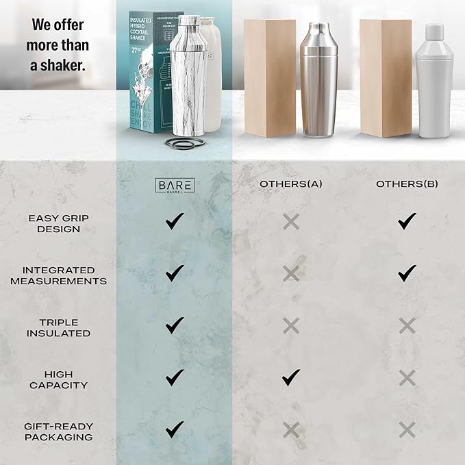 Insulated Cocktail Shaker Set | Double Wall Stainless Steel | Martini Shaker for Home Bar Bartending | Built-in Drink Measurement System & Strainer, Travel Bag, 35 Recipes | Gift Set (Marble)