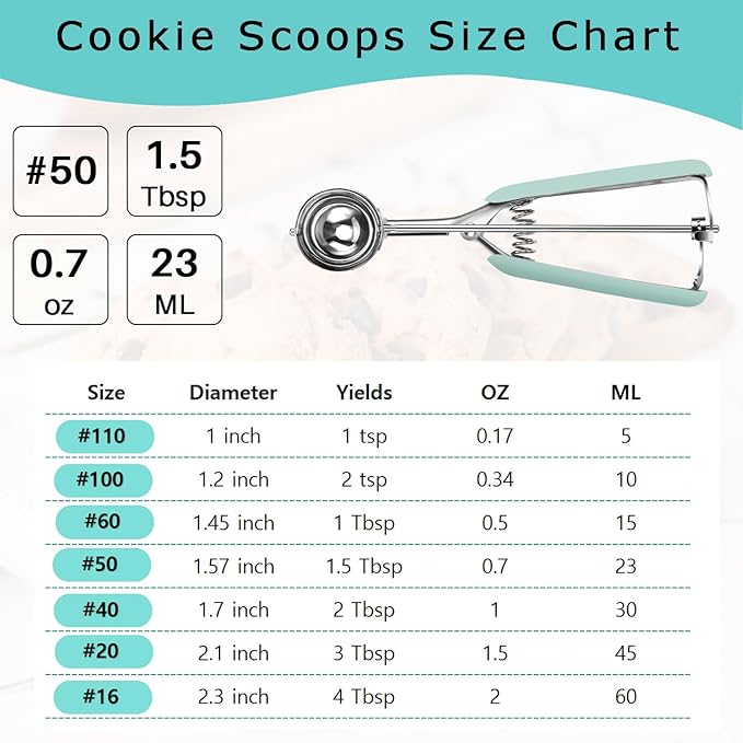 Cookie Scoop 1.5 Tablespoon, Size #50 Cookie Dough Scoop, Cookie Scoop for Baking, Mint, Spring-Loaded Scoop, Comfortable Grip