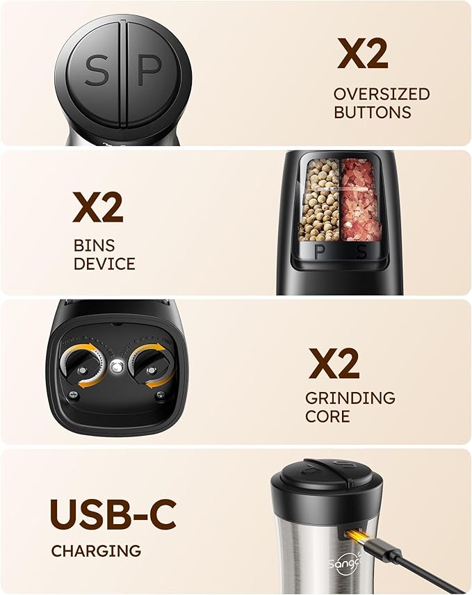 Sangcon Electric Salt and Pepper Grinder Set Shakers 2 IN 1 - USB RECHARGEABLE Salt and Pepper Mill Set All in One, Automatic Refillable Adjustable Coarseness Ceramic Grinder with Light