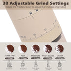 Portable Burr Coffee Grinder, Small Electric Coffee Bean Grinder with 38 Adjustable Settings, LCD Screen Mini Coffee Grinder with Clean Brush and USB for Travel and Camping (Beige)
