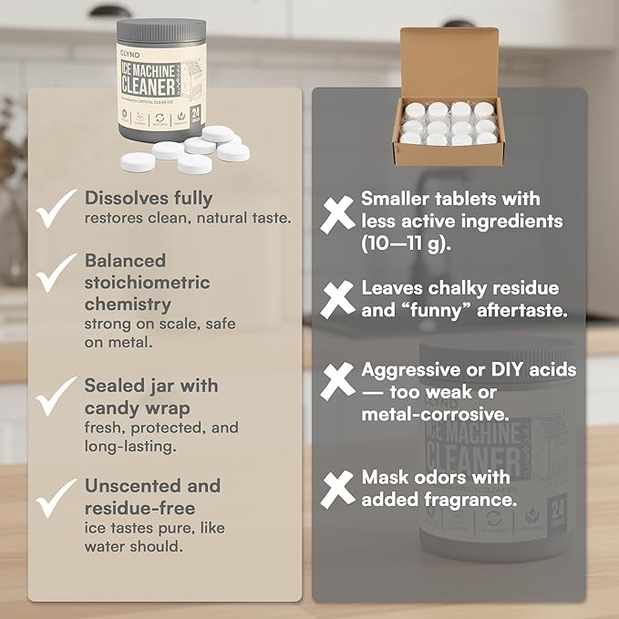 Nickel Safe Ice Machine Cleaner and Descaler 24-Pack Countertop Ice Maker Cleaner Tablets – No Residue, Unscented, Non-Corrosive Formula for Commercial, Nugget, and Home Machines