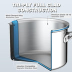 Cooks Standard Stainless Steel Stockpot 8-Quart, Multi-Ply Full Clad Cooking Stock Pot with Lid, Dishwasher Safe, Oven Safe 500°F, Silver