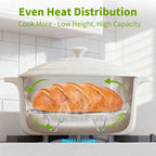 Steamer Cooling Rack Trivet Accessory Set, Include 9-holes Egg Steamer Cooking Rack with Heat Resistant Silicon Handles & Compatible for 6, 8 Quart Pressure Cooker Trivet, Instant Pot Accessories