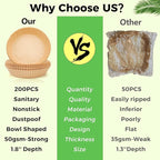 Ctizne Disposable Air Fryer Liners, 200PCS 6.5In Round Parchment Paper Liner for Baking Roasting, Non Stick Oilproof Microwave Oven Air Fryer Accessories