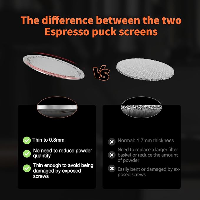 MHW-3BOMBER 58.5mm Espresso Puck Screen 2 Packs Metal Coffee Filter Reusable Espresso Filters for 58mm Portafilter Basket 0.8mm Thickness FG7010-OS