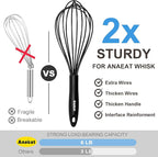 Anaeat 8.5" Silicone Balloon Whisk, Perfect for Non-Stick Cookware, Milk and Egg Beater Blender, Heat Resistant Kitchen Whisks for Whisking, Cooking, Baking, Beating, Frothing & Stirring (Black)