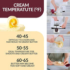 Butter Churner Set – Includes Glass Dish with Lid, Cheesecloth, Wooden Paddles & Knife Spreader – Butter Churn - Make Homemade Butter Fast & Easy