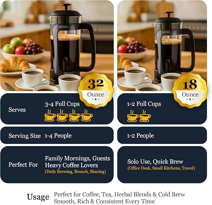 ESPRO P3 French Press Coffee Maker – Patented Double Micro-Filter for Grit-Free Brew, Heat Resistant thicker Borosilicate Glass Coffee press – (18 oz)