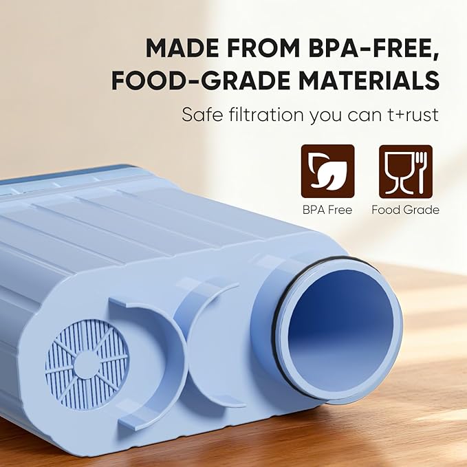 PUREPLUS Coffee Filter Compatible with Philips AquaClean CA6903, Saeco Espresso Machines – High-Grade Resin & Coconut Carbon – Up to 5,000 Cups – Improves Coffee Taste & Protects Machine, 3 Pack