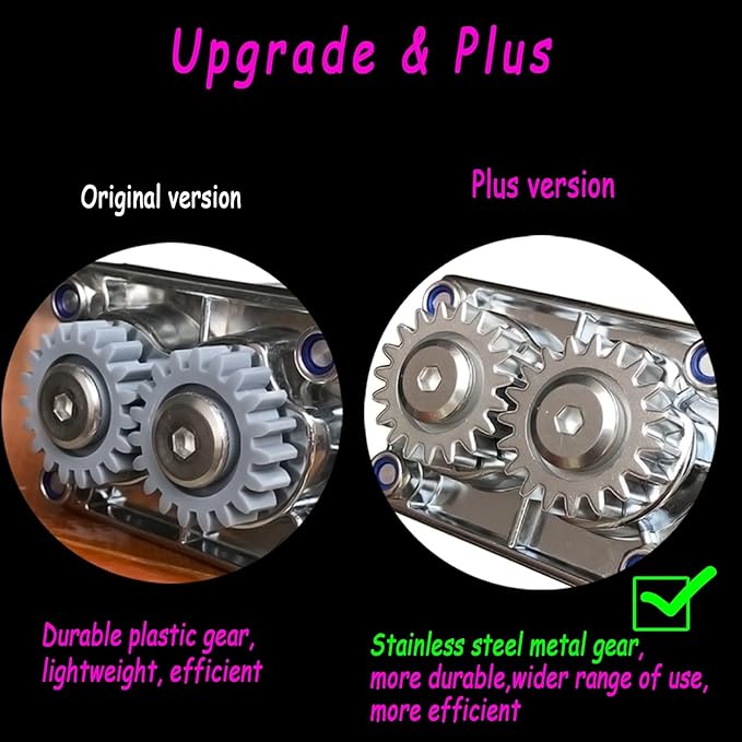 【PLUS】Meat Tenderizer for All KitchenAid Household Stand Mixers- Mixers Accesssories Attachment with Stainless Steel Gears, White【Improved Extended New Version】