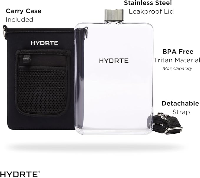 Travel Water Bottle | Flat With Strap | Leak Proof Slim for Travel | BPA Free Flask | Ultimate Square With Sleeve 18 oz (Nero Black)