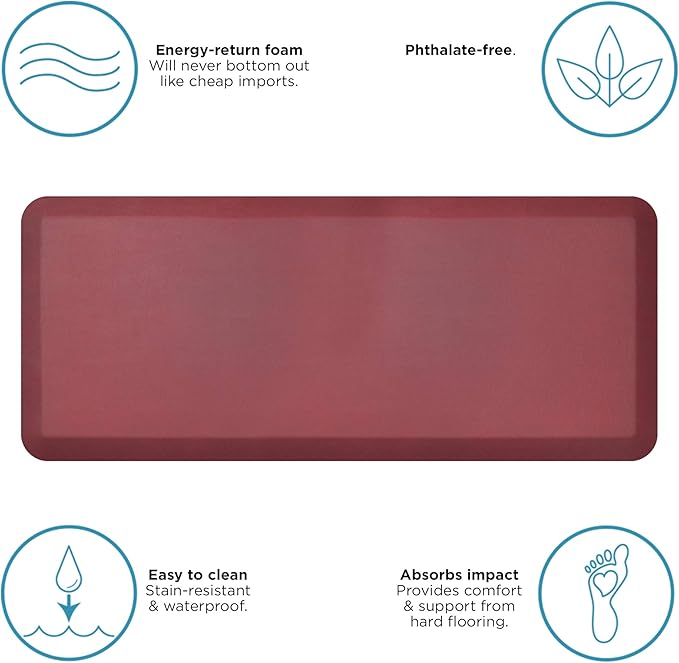 GelPro Stain Resistant Surface with 3/4 Thick Ergo-Foam Core for Health and Wellness, 20"x48", Leather Grain Cranberry