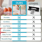 Vacuum Sealer, Handheld Compact Vacuum Sealer, Vacuum Pump for Food Fresh & Save Meal Prep Sous Vide, Portable Cordless Sealer Machine for Travel, with 22 Reusable Vacuum Bags, Green