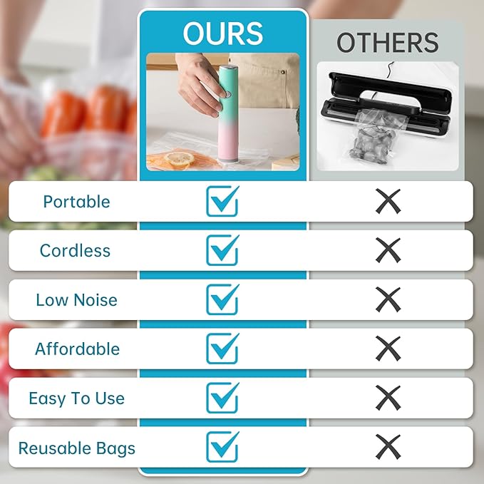 Vacuum Sealer, Handheld Compact Vacuum Sealer, Vacuum Pump for Food Fresh & Save Meal Prep Sous Vide, Portable Cordless Sealer Machine for Travel, with 22 Reusable Vacuum Bags, Green