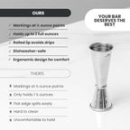 A Bar Above Premium Japanese Jigger, With 8 Measurements Inside, Professional and Heavy Duty, 304 Stainless Steel Cocktail Double Jigger for Bartending, 2 Pack, Stainless Steel