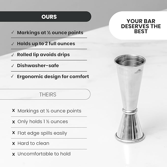 A Bar Above Premium Japanese Jigger, With 8 Measurements Inside, Professional and Heavy Duty, 304 Stainless Steel Cocktail Double Jigger for Bartending, 2 Pack, Stainless Steel