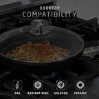 Swiss Diamond Nonstick Saute Pan with Lid, Diamond Coated Aluminum Deep Saute Pan with Lid Features Stainless Steel Handle, Dishwasher & Oven Safe Up To 500 °F, 9.5 Inch, 3.2 Quart