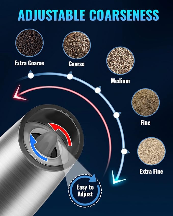 Gravity Electric Pepper/Salt Grinder, Salt and Pepper Mill & Adjustable Coarseness, Battery Powered with LED Light, One Hand Automatic Operation, Stainless steel - (Single/Silver)