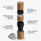 Nest Pour Over Coffee Kit | Coffee Maker for Camping | All-In-One Travel Pour Over | Transportable Dripper, Two 10oz Stainless Steel Travel Mugs | Compact Storage & Adventure Ready | Sahara