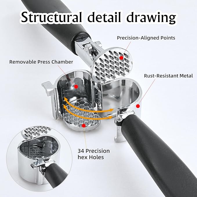 Garlic Press Mincer, Crusher Set with Removable Chamber - Ergonomic Handle, Dishwasher Safe, Easy to Clean for Kitchen, Cooking, Restaurants