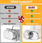 Adjustable 3 Thickness Meat Tenderizer Attachment for Kitchenaid Mixers, Dishwasher Safe Durable Metal Housing & Plastic Rollers/Gears Accessories-White