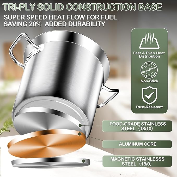 Stainless Steel Stock Pot - 24QT Heavy Duty Induction Cooking Pot with Visible Lid, Nonstick Thick Bottom Big Stockpot, Deep Cookware for Canning, Boiling Beer Brewing, Soup, Seafood Boil Soup Pots