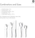 Modern Silverware Set, 18/10 Stainless Steel Flatware, Mirror Finish, Dishwasher Safe, Elegant Cutlery for Home and Dining, Built to Last (80-Piece, Imperial)