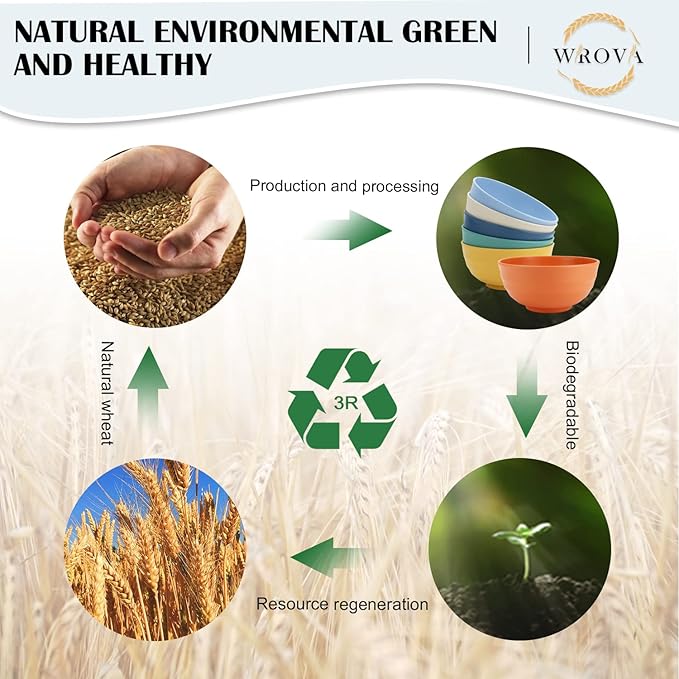 Wheat Straw Bowls Set 60 OZ Unbreakable Large Cereal Set of 6 - Microwave and Dishwasher Safe, Big for Camping and Party - BPA Free Soup Bowl for Serving Oatmeal and Salad - 6 Colors