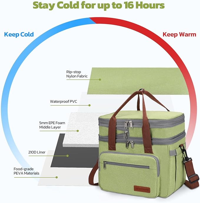 Maelstrom Lunch Bag Women,23L Insulated Lunch Box For Men Women,Expandable Double Deck Lunch Cooler Bag,Lightweight Leakproof Lunch Tote Bag With Side Tissue Pocket,Green