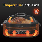 Sunvivi 22lb 18-Quart Electric Roaster Oven with Self-Basting Lid, Turkey Roaster with Unique Defrost/Warm Function, Large Oven with Removable Pan & Rack, Stainless Steel, Grey