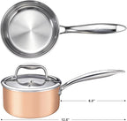1-Quart Saucepan with Lid, Tri-Ply Stainless Steel Pot with Stay-Cool Handle & All Cooktop Compatibility (Gas, Ceramic, Electric) - Copper