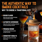 Whiskey Cocktail Smoker Kit with Torch, Old Fashioned Syrup & 8 Flavors Wood Chips - Premium USA Oak Smoker - Old Fashioned Smoker Kit - Bourbon Gifts for Men (with Butane)