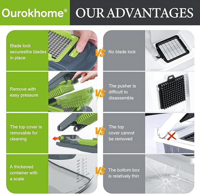 Ourokhome Vegetable Chopper Cutter with Container, Manual Hand Food Veggie Dicer with 2 Chopping Blades for Potato Strips, Onion Cubers, Carrot Sticks, Essential Kitchen Gadgets (2 in 1, Gray)