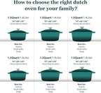 Overmont Enameled Cast Iron Dutch Oven - 4.5QT Pot with Lid Cookbook & Cotton Potholders - Heavy-Duty Cookware for Braising, Stews, Roasting, Bread Baking bottle green