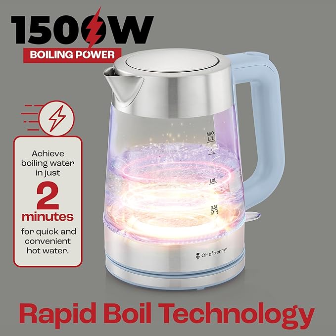 Electric Kettle for Boiling Hot Tea & Water | 1.8L Stainless Steel Borosilicate Glass Boiler With No Plastic, Automatic Shutoff, BPA Free, Fast Heating Technology