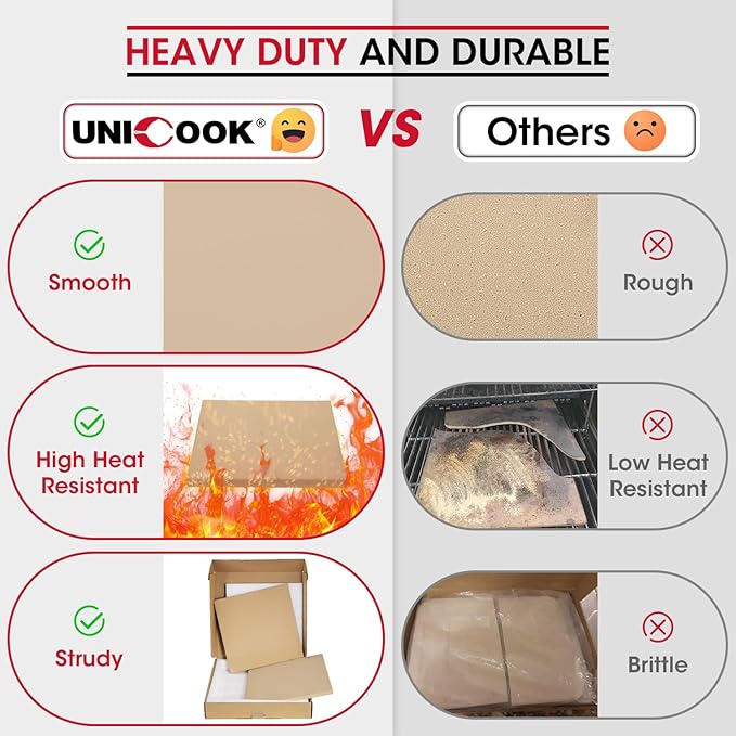 Unicook Pizza Stone for Oven and Grill, 12 inch Square Bread Baking Stone, Cordierite Baking Pan, Thermal Shock Resistant, Making Crispy Crust Pizzas, Bread, Cookie and More