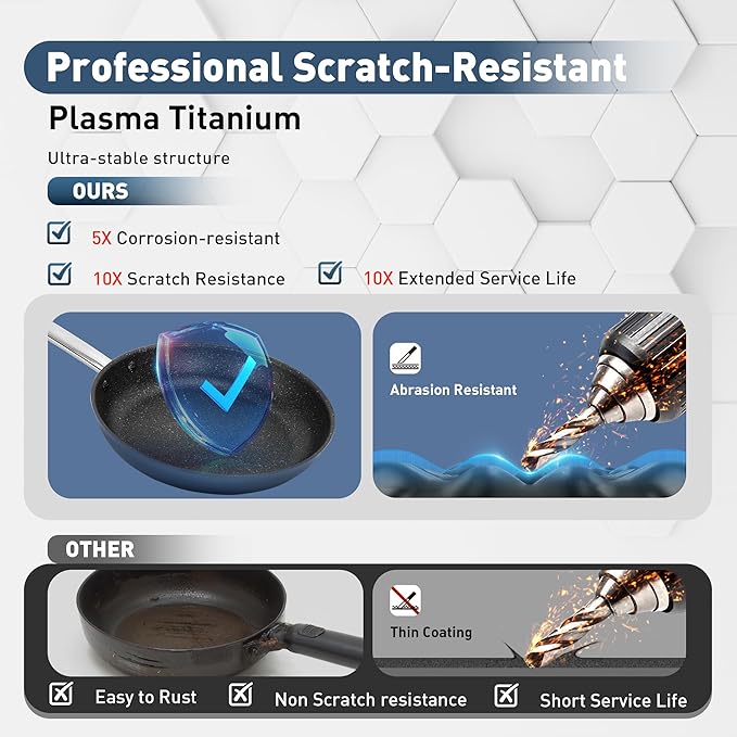 DishDelight Pots and Pans Set Nonstick, 9,11 Inch Frying Pan Set, Induction Ceramic Frying Pans with Stay-Cool Handles, Added Plasma Diamond, Blue