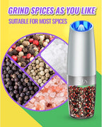Rongyuxuan Gravity Salt and Pepper Mill Set,Electric Automatic Pepper Grinder Mill Shaker with Battery Powered,Stainless Steel,Blue LED Light,Adjustable Coarseness,One Hand Use,Light Grey