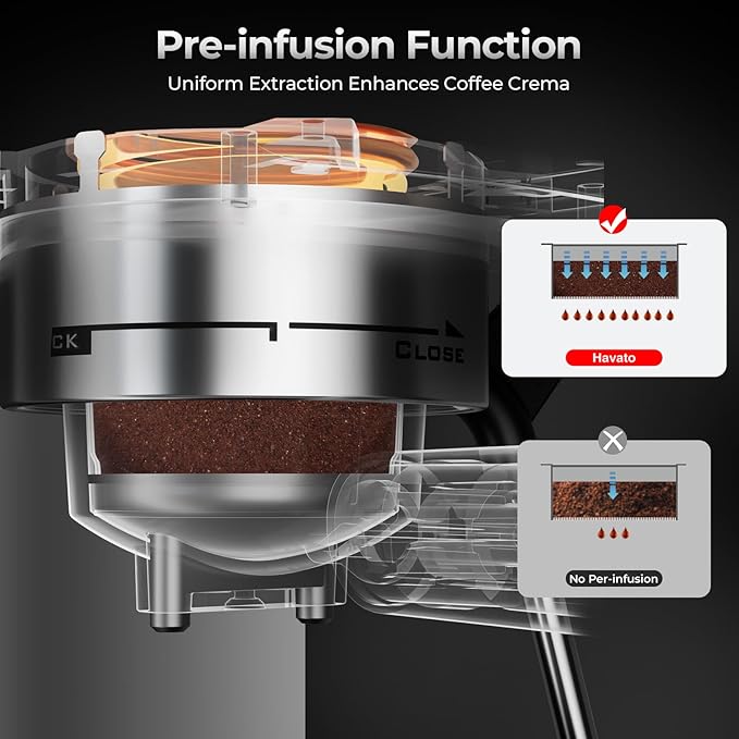 20 Bar Espresso Machine, Compact Espresso Coffee Maker with Milk Frother for Latte/Cappuccino, Auto Clean/34oz Removable Tank/Auto Shut-Off, Espresso Maker for Home/Office, Stainless Steel