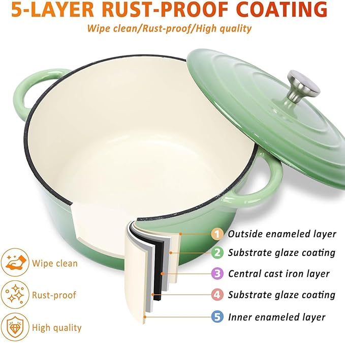 Hisencn Enameled Cast Iron Cookware Set - 7 Piece Set of Dutch Ovens, Sauce Pan, Skillet, 3 Lids, Dutch Oven Set, Ceramic Coated Cast Iron, Heavy Duty, Gas/Induction Compatible (Pistachio Green)